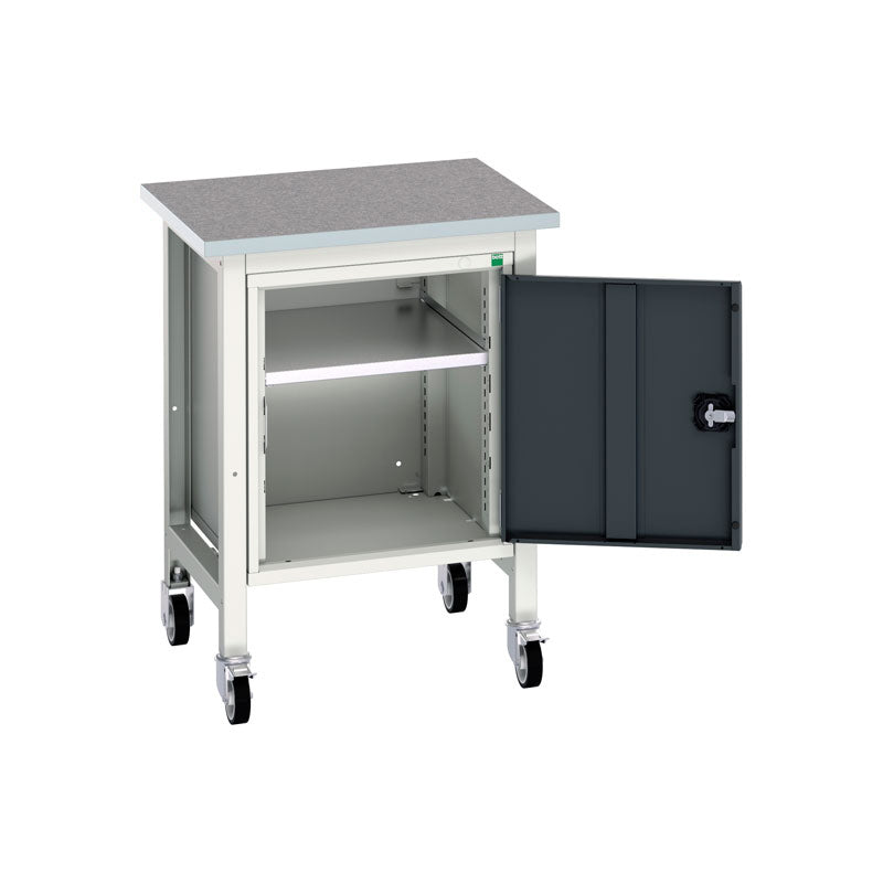 Tool Cupboards