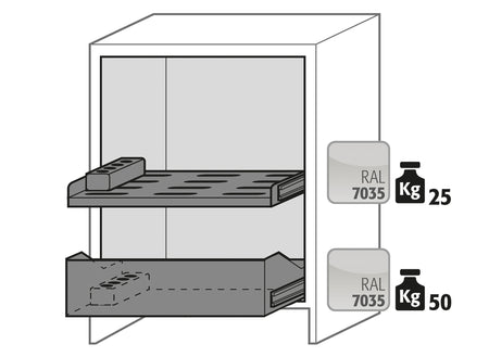 Three-view dimensional drawing of the asecos ION-CORE-90 battery cabinet, 593mm wide, 574mm deep and 780mm high