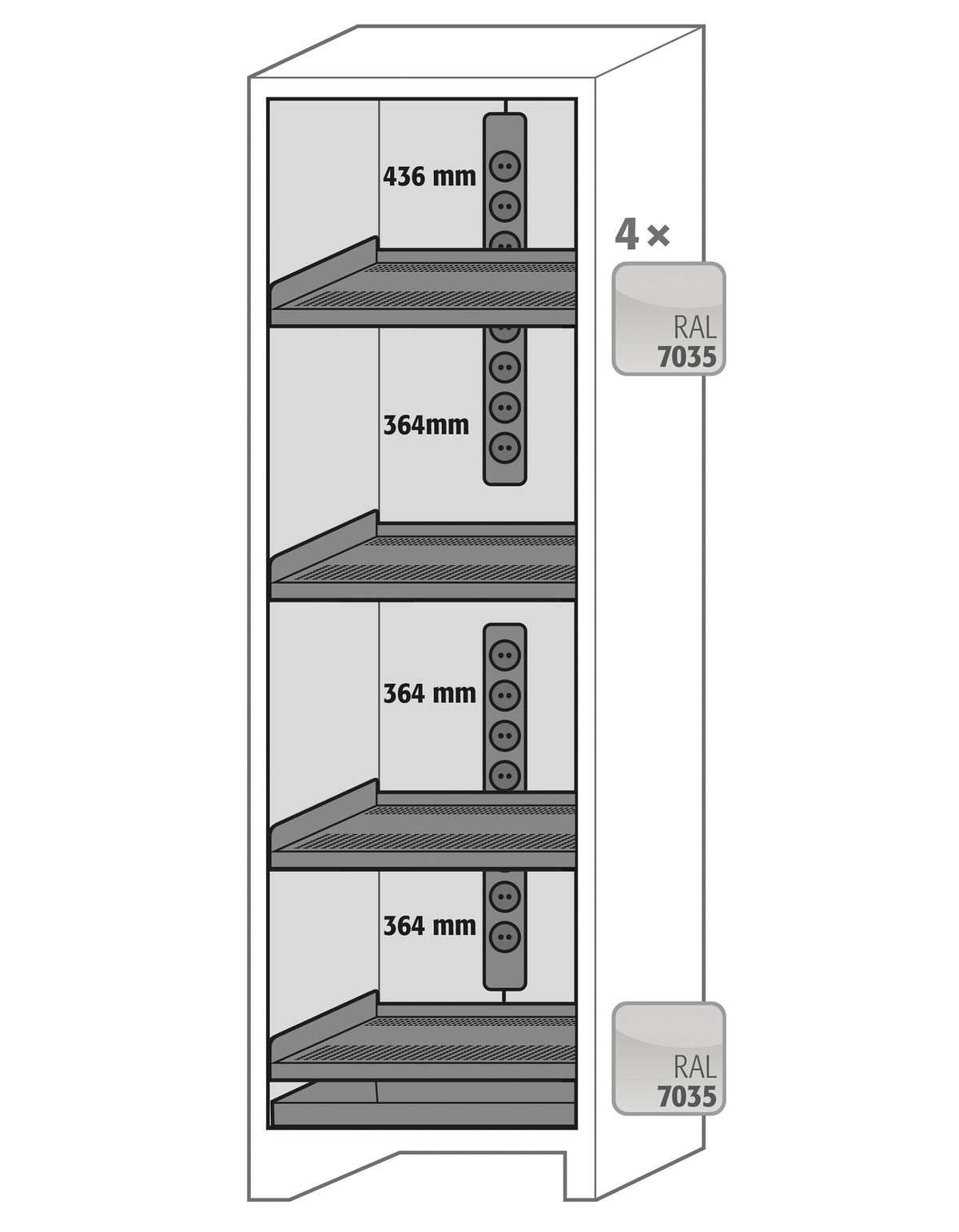 Three-view dimensional drawing of the asecos ION-CORE-90 battery cabinet, 599mm wide, 615mm deep and 1953mm high