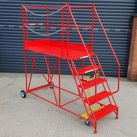 Klime-Ezee Access Platform - KC Supply