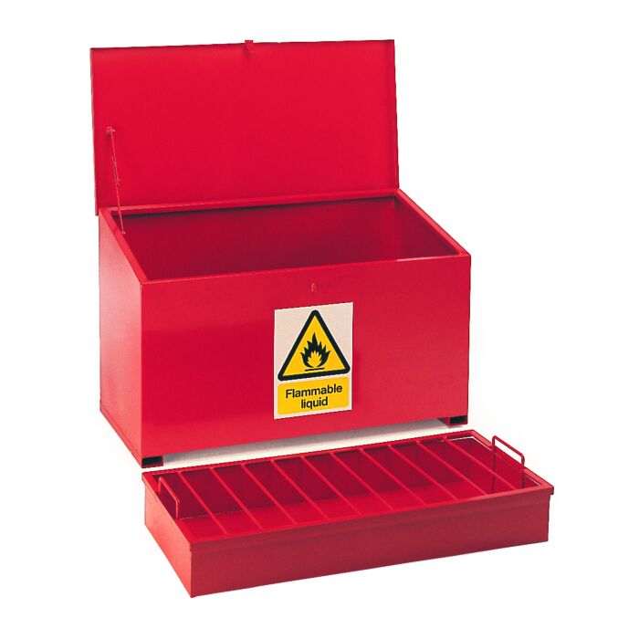 GPC Petroleum Storage Chests